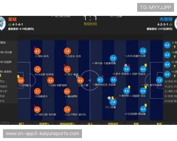 布莱顿1-1曼城，三笘薰远射扳平